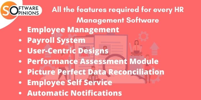 All the features required for every HR Management Software
