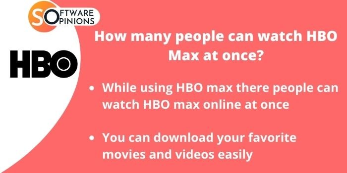 How Many People Can Watch HBO Max At Once?